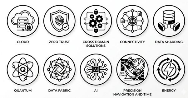 Spring Seminar Graphic